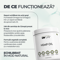 Hemp Oil DY Life, 60 Softgels, 30 Serviri
