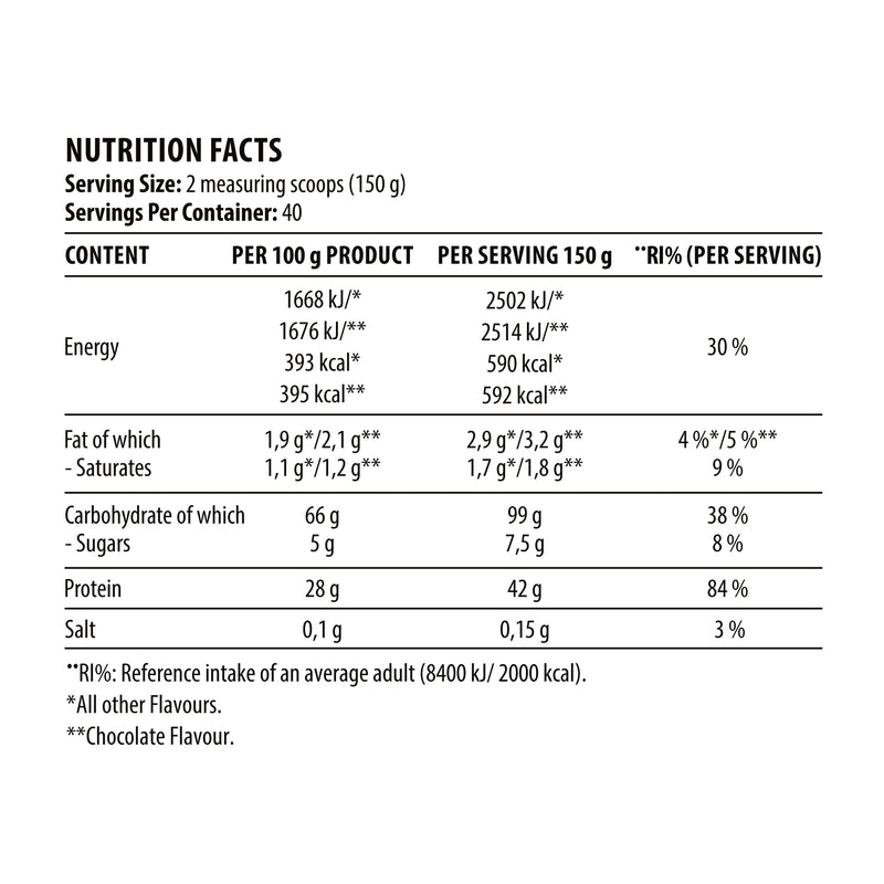 Metabolic Mass Gainer 6kg, Sac